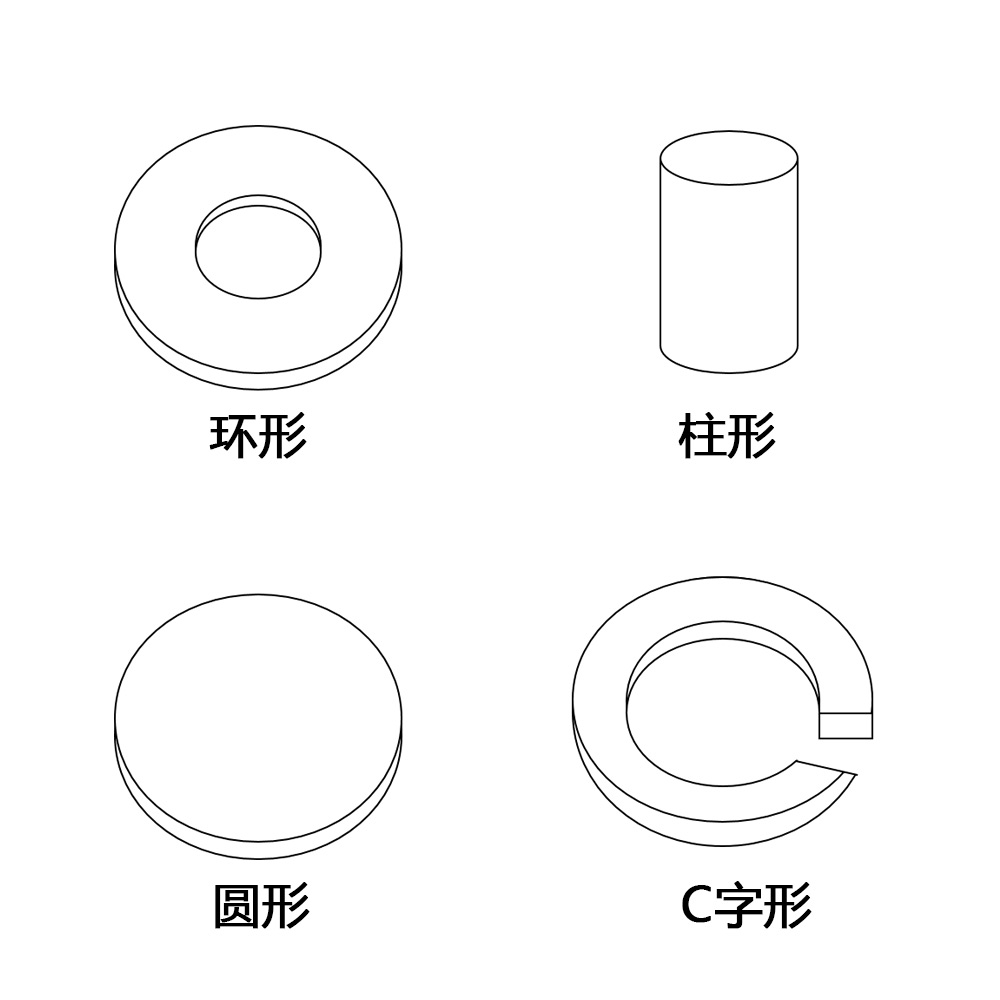 冠隆醫(yī)療的銀/氯化銀粉末燒結電極的優(yōu)點有哪些？